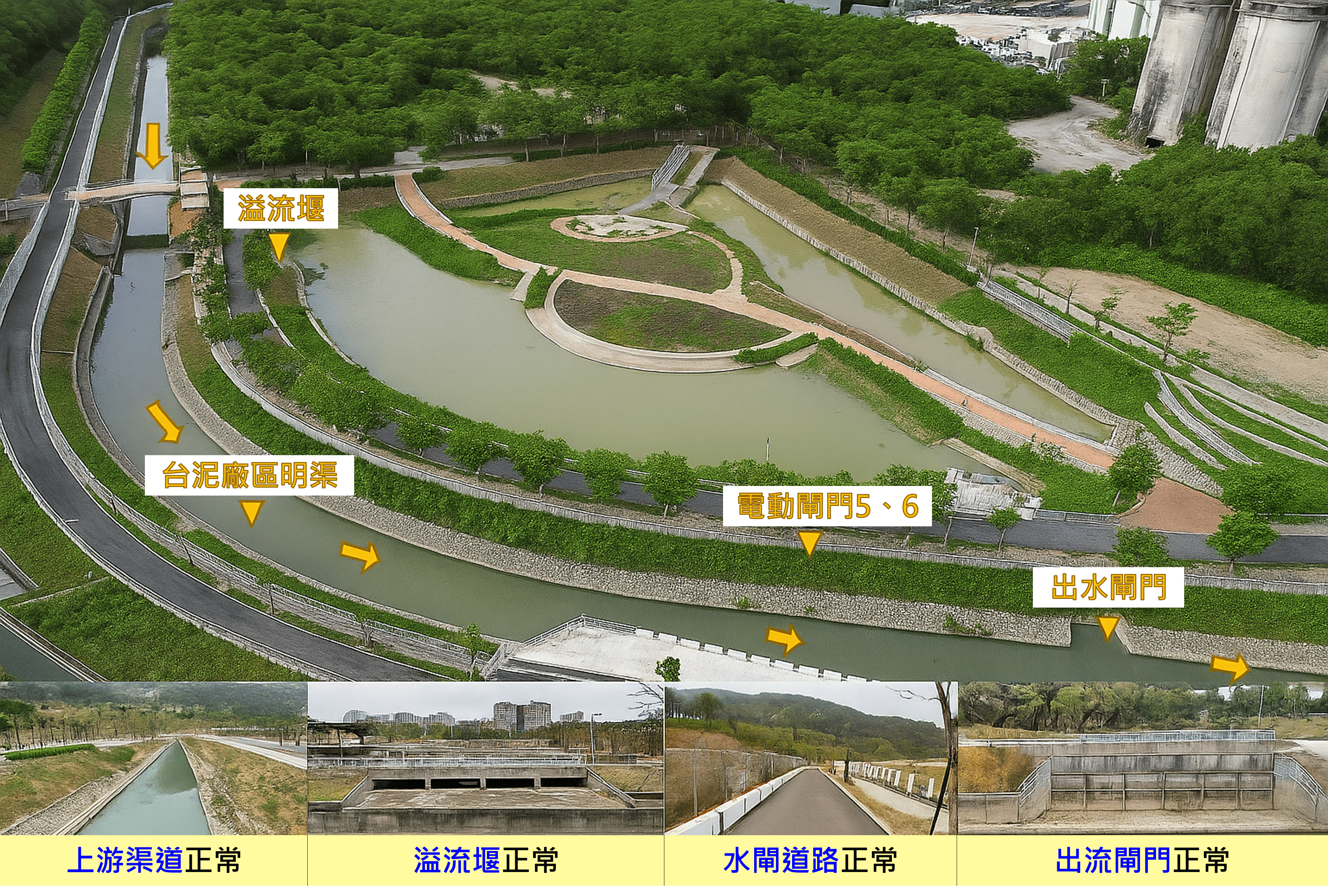水利設施圖